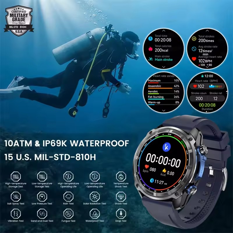 New Outdoor Adventure GPS Smar - Outdoor Adventure Brands ulasan dan harga